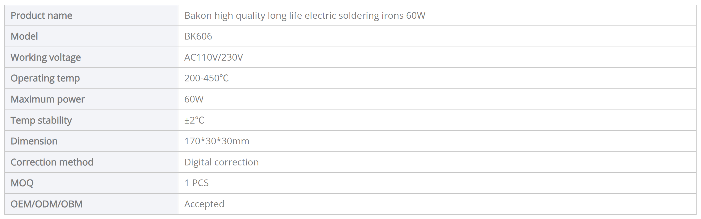 BK606 Handheld Wide-Voltage Soldering 1