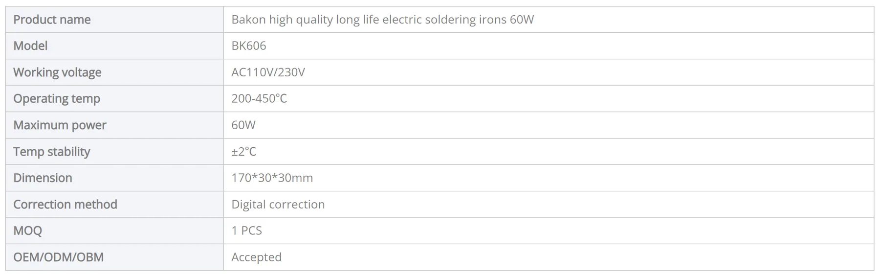 BK606 Handheld Wide-Voltage Soldering 1