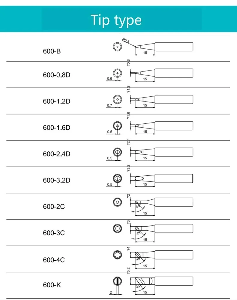 BK600M tips 2