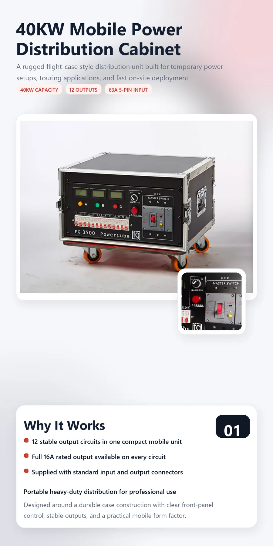 40KW Mobile Power Distribution 1