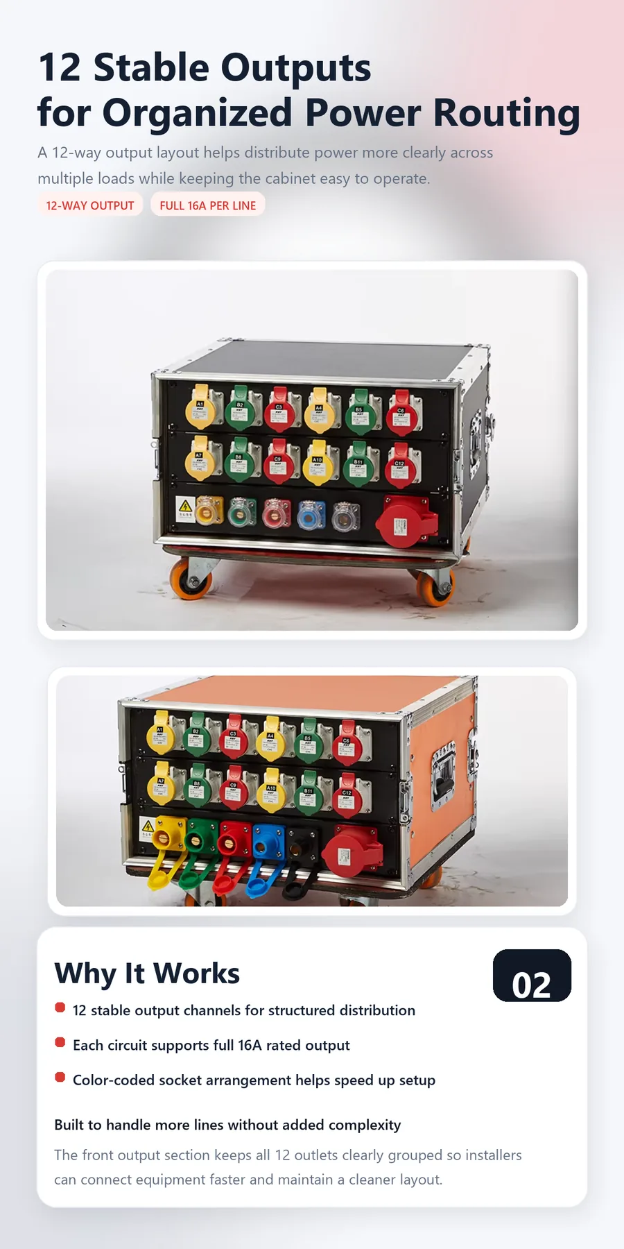 40KW Mobile Power Distribution 2