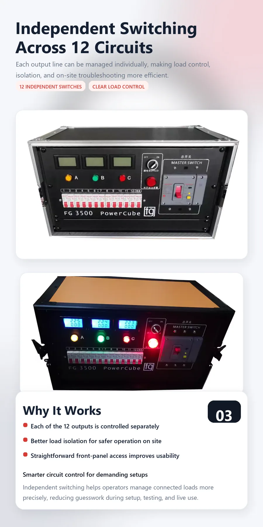 40KW Mobile Power Distribution 3