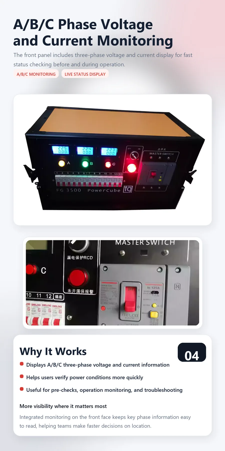 40KW Mobile Power Distribution 4