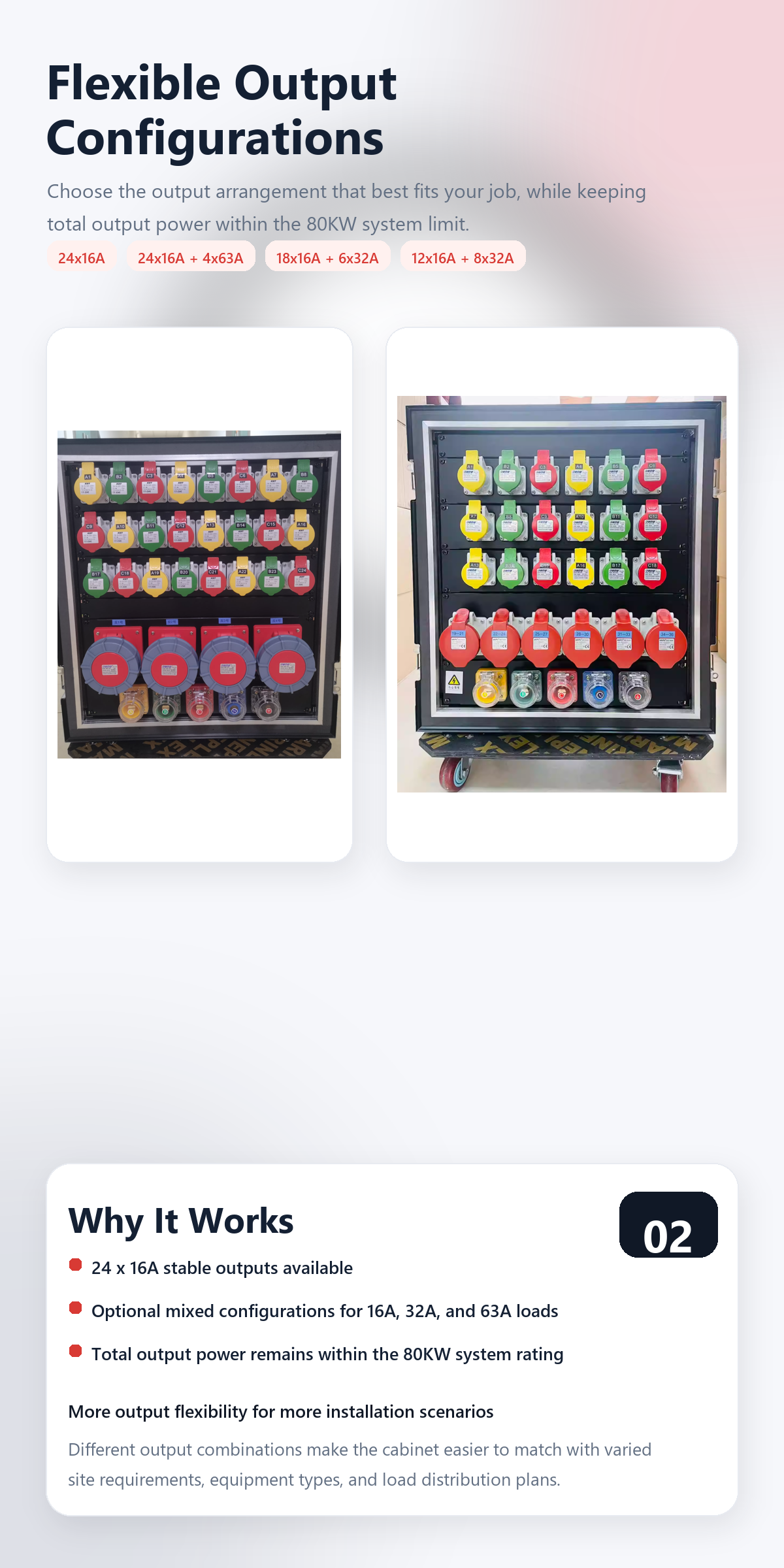 80KW Mobile Power Distribution 2