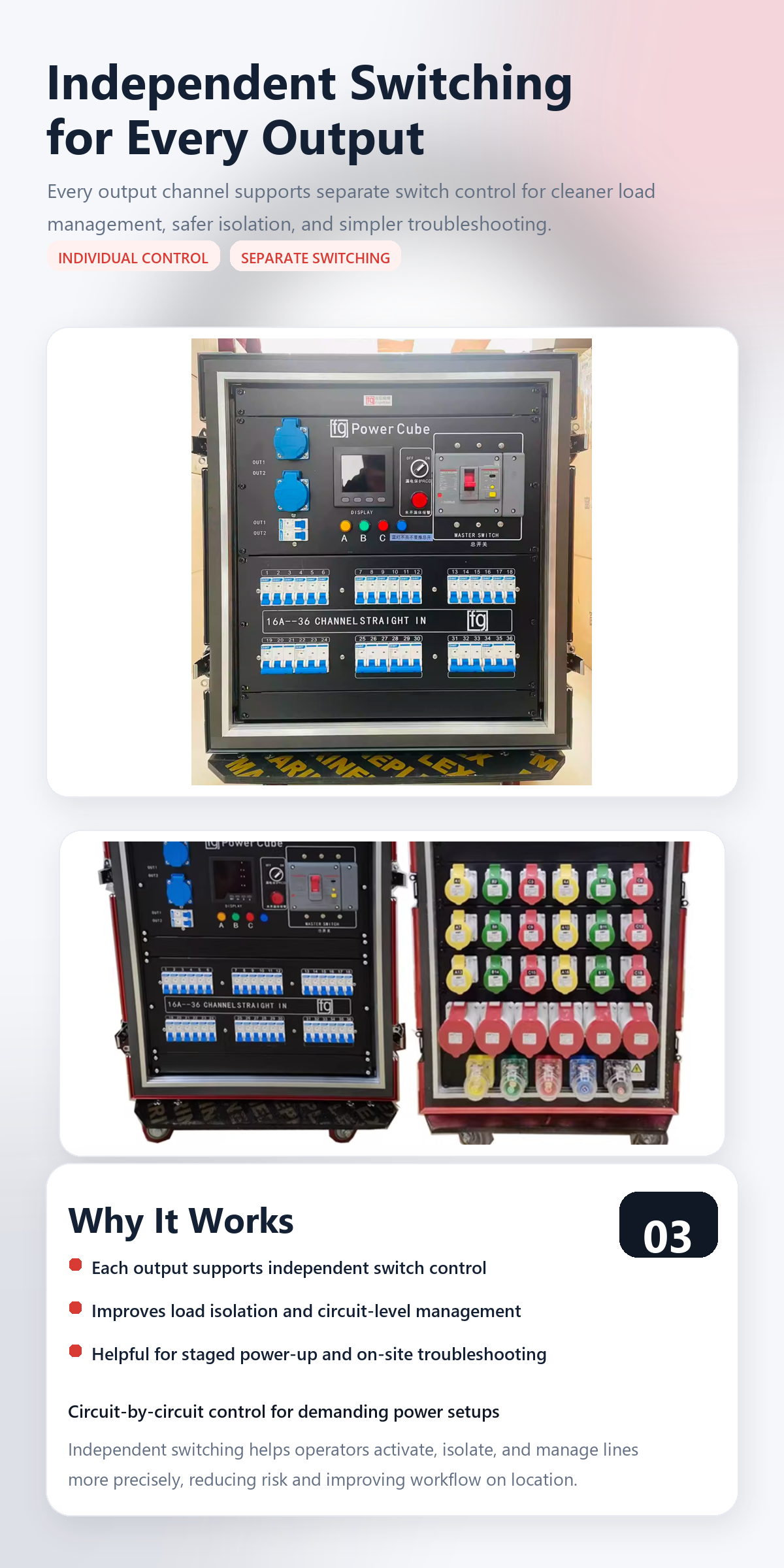 80KW Mobile Power Distribution 3