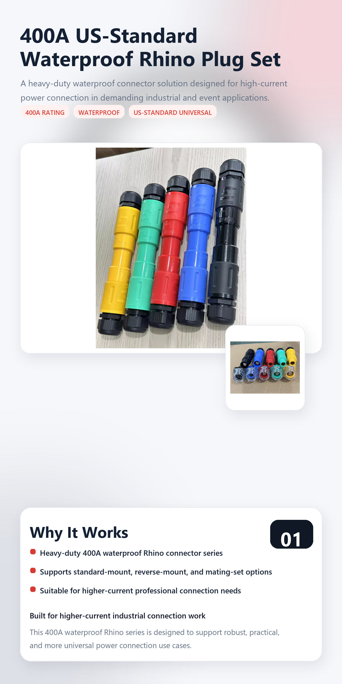 400A US-Standard Waterproof Rhino Plug 1