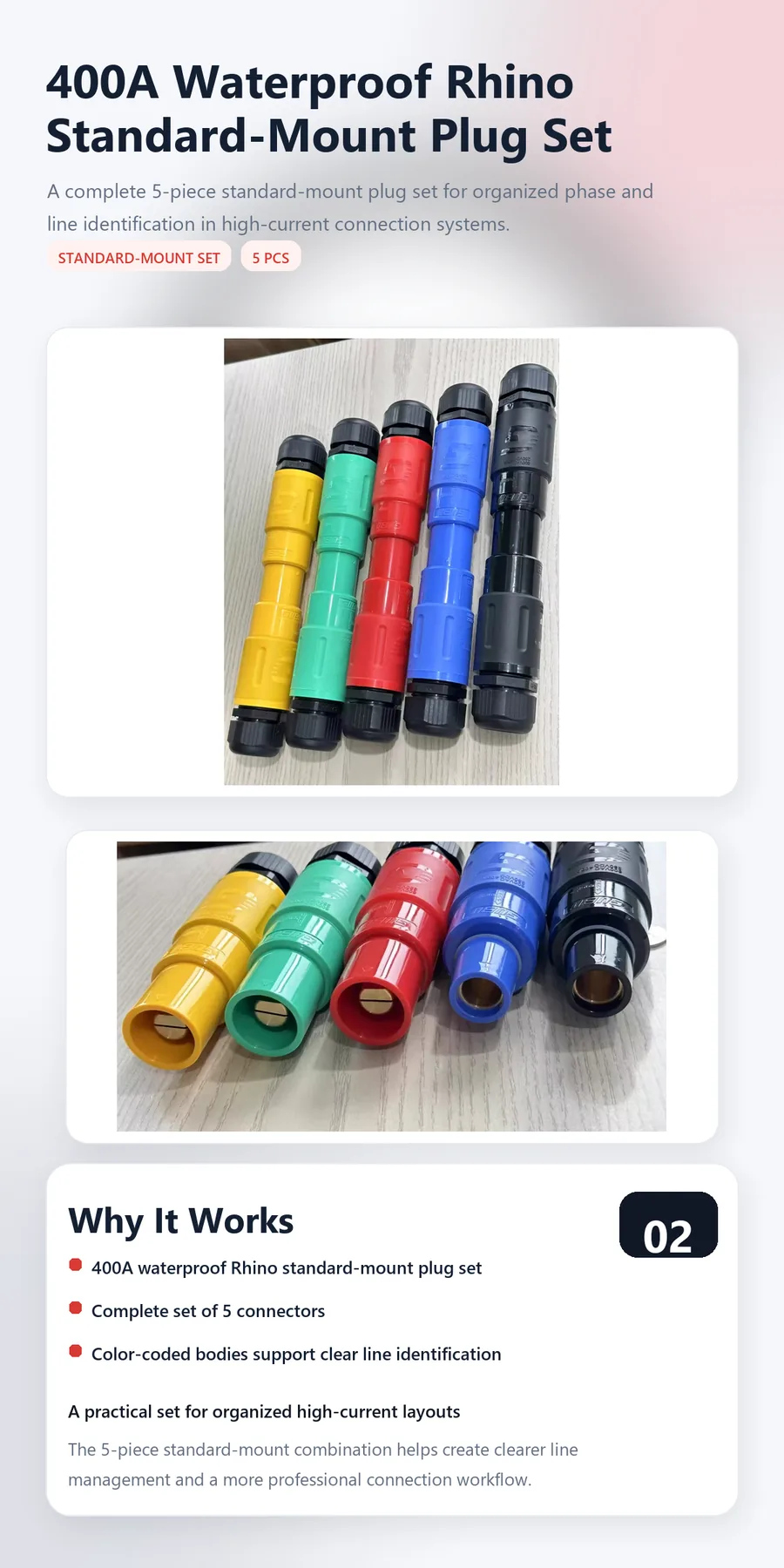 400A US-Standard Waterproof Rhino Plug 2