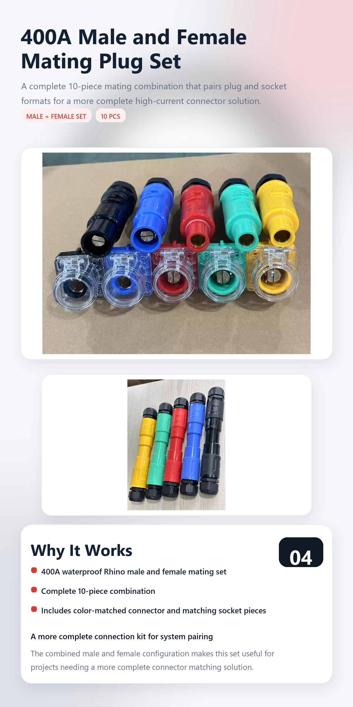 400A US-Standard Waterproof Rhino Plug 4