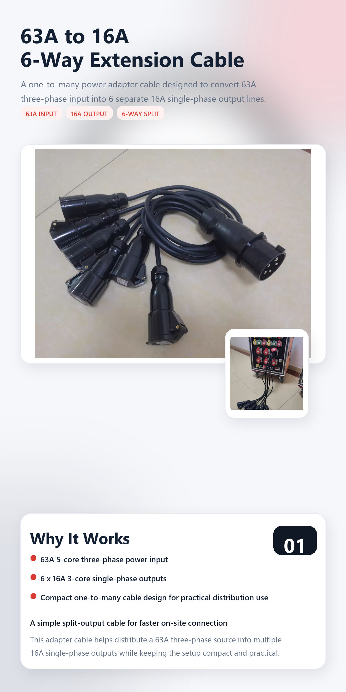 63A to 16A 6-Way Waterproof Power Splitter Cable (1M) 1