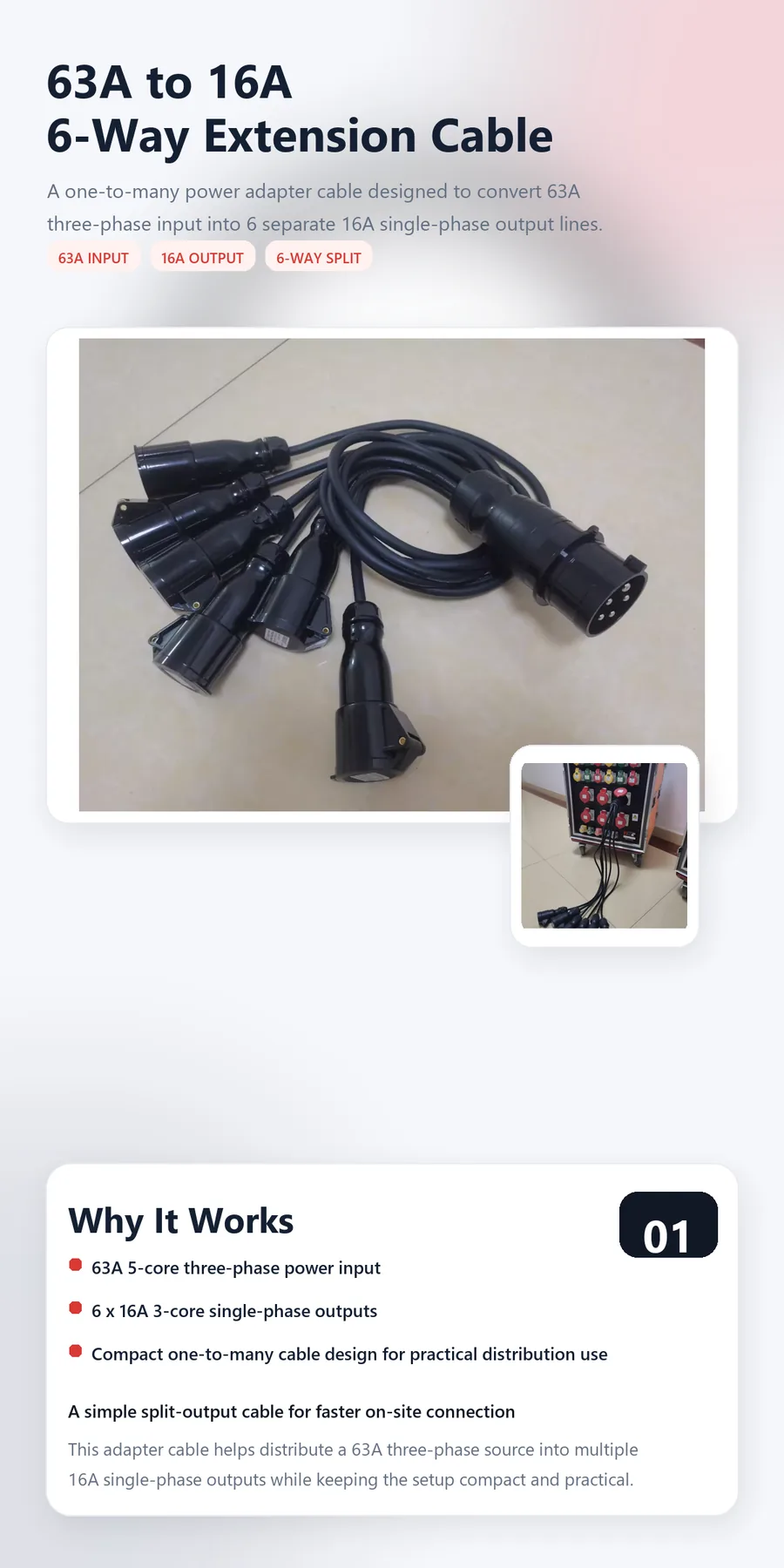 63A to 16A 6-Way Waterproof Power Splitter Cable (1M) 1
