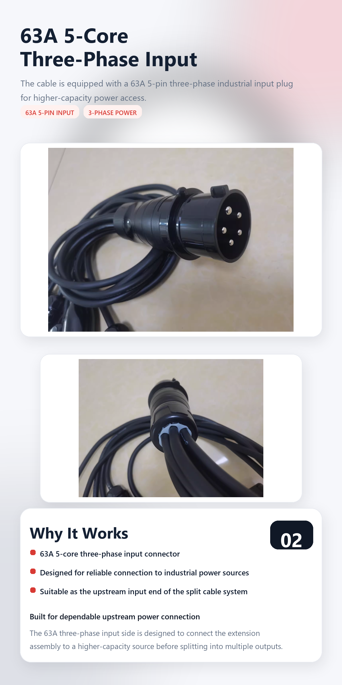 63A to 16A 6-Way Waterproof Power Splitter Cable (1M) 2