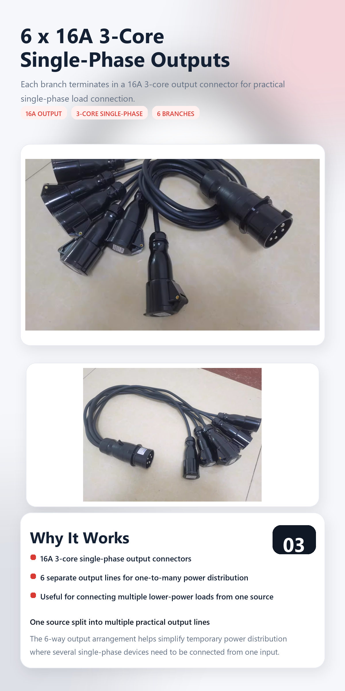 63A to 16A 6-Way Waterproof Power Splitter Cable (1M) 3