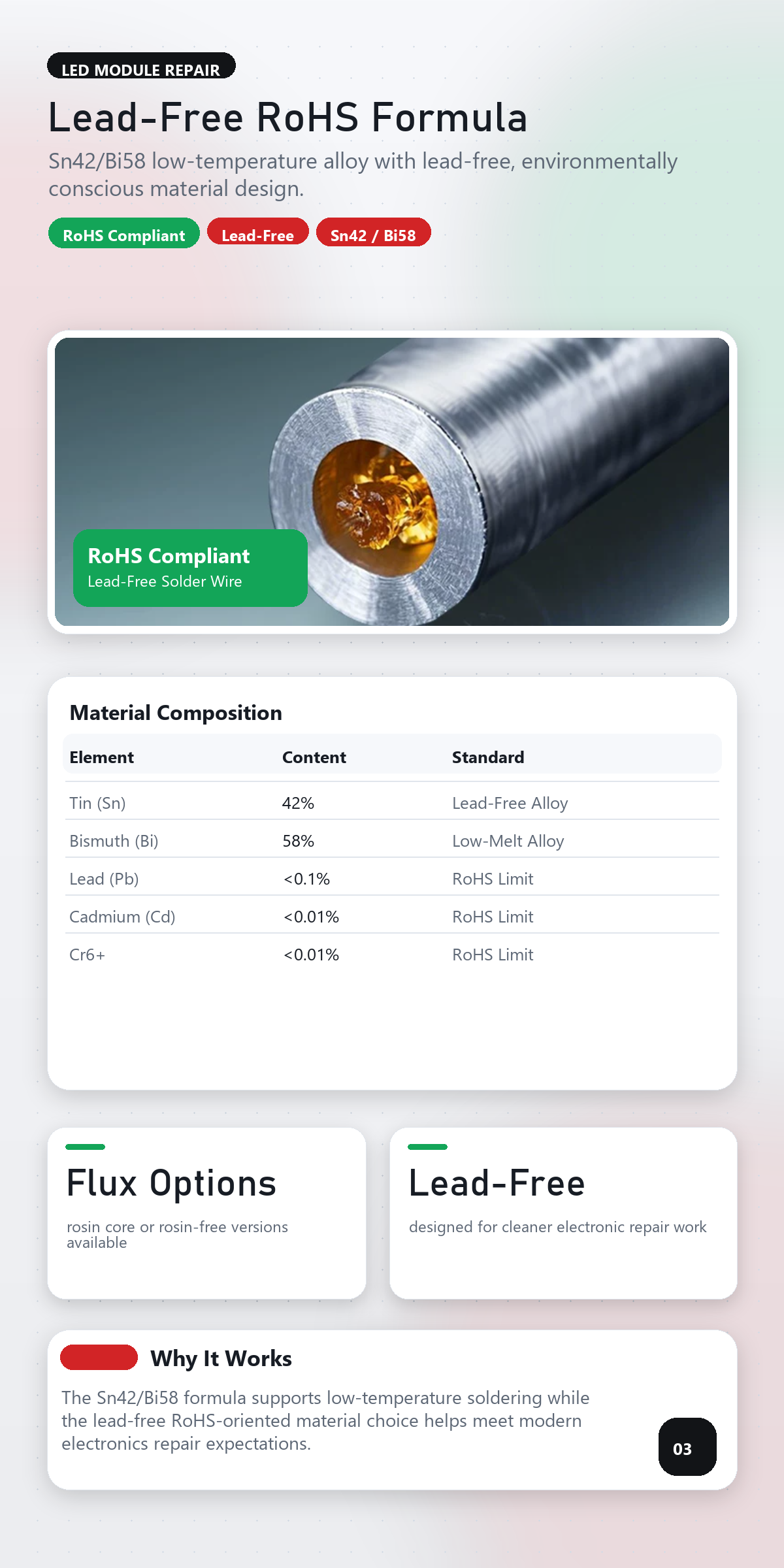 Low-temperature Tin wire 3