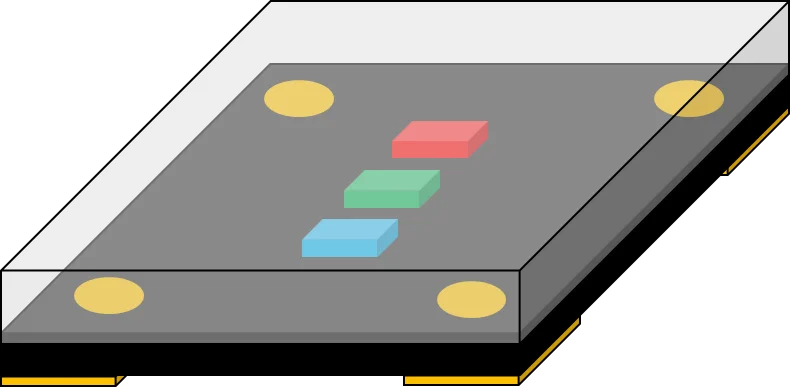 MIP module structure visualization from the comparison section.