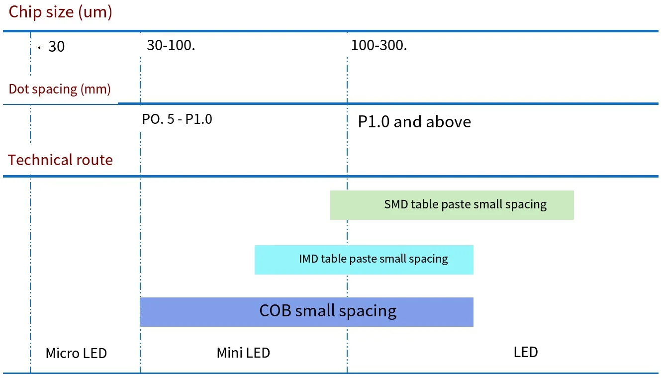 Application positioning map from the source deck.